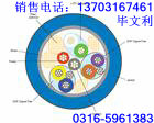 HAVP U(ku)(du)v|;U(ku)ϵy(tng)(zhun)|HAVP 2X32X0.1