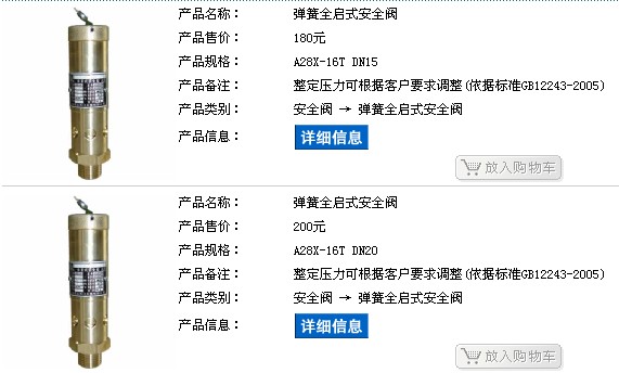 2205454540、2205454567富達空壓機安全閥