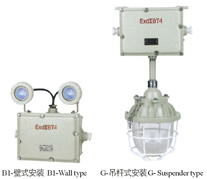 BAY52-LED熒光燈、BAYD防爆標(biāo)志燈、BAZ 防爆鎮(zhèn)流器