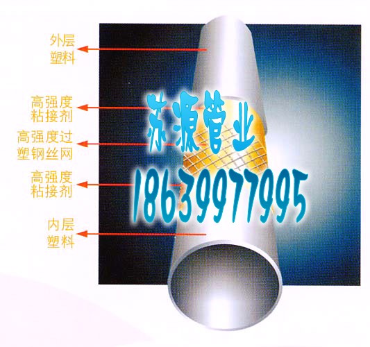 河南鋼絲網(wǎng)骨架塑料復合管廠家