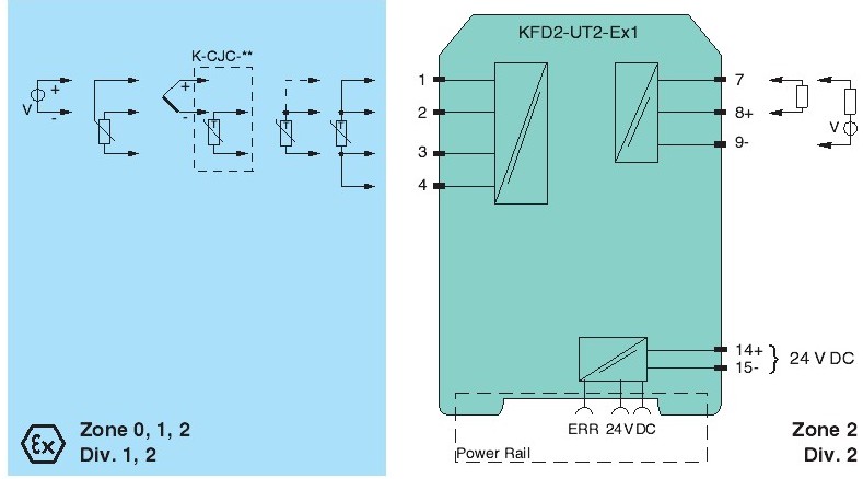 “倍加福安全柵永闖天涯”KFD2-STC4-EX1高性能現(xiàn)貨熱賣