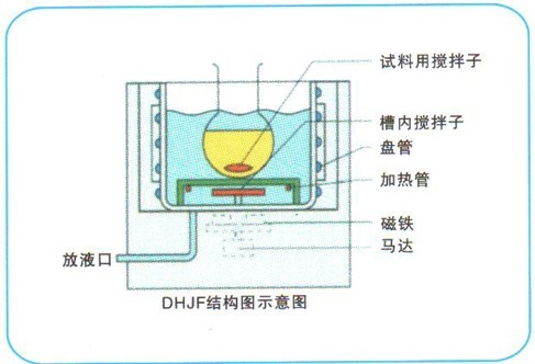 ߵ͜ѭh(hun)C(j)a(chn)ƷwY(ji)(gu)