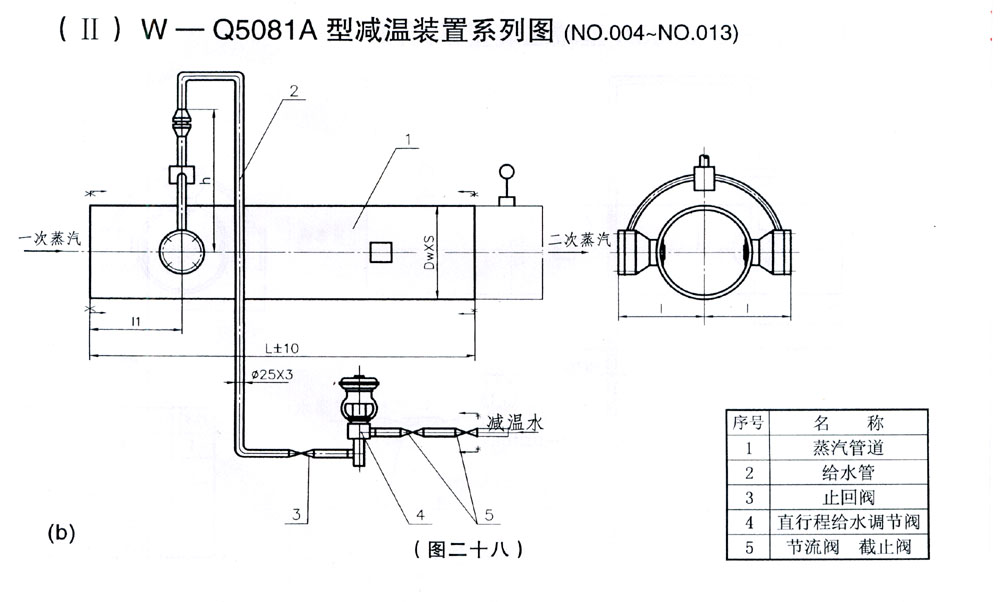 選購(gòu)減溫減壓閥門(mén)到濰高閥門(mén)，提供螺旋噴嘴減溫裝置