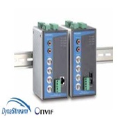 ҕl(w)MOXA VPort 364A-T