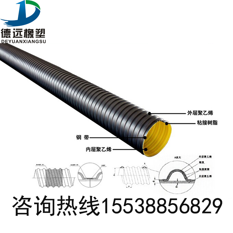 污水輸送鋼帶增強螺旋波紋管 城市排水鋼帶波紋管 地埋用鋼帶排污管