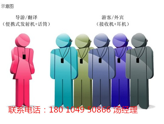 北京電子導(dǎo)覽機語音導(dǎo)游機自助景區(qū)導(dǎo)覽機導(dǎo)游機廠家直銷