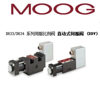 MOOGŷy