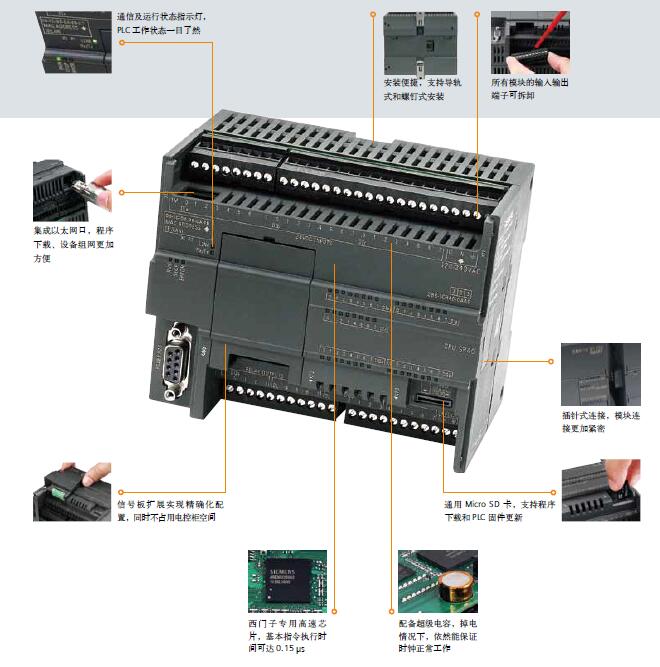 TS7-200SMART