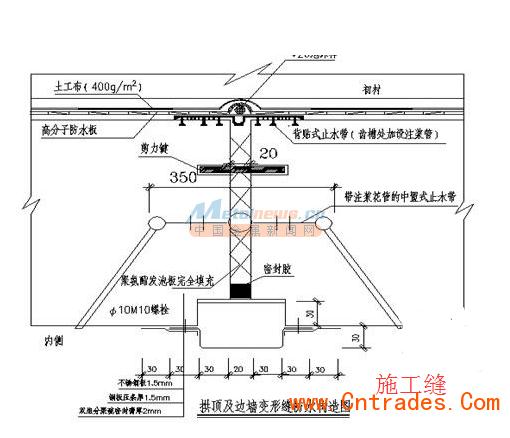 貴州銅仁市堅(jiān)策NKS變形縫廠(chǎng)家價(jià)格圖片