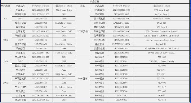 @ROD486-250003S12-03f(ji)