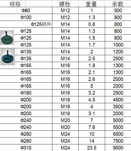 深圳斜墊鐵批發(fā)/斜鐵加工廠家新價(jià)格