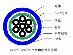 IA-K20YVR|(lin)ֱN