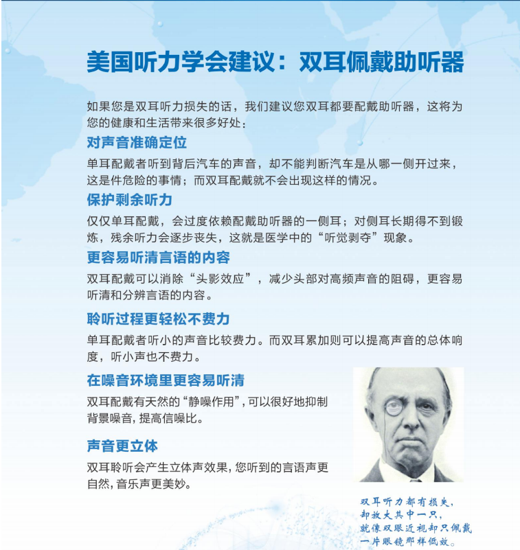 上海浦東唯聽助聽器供應商