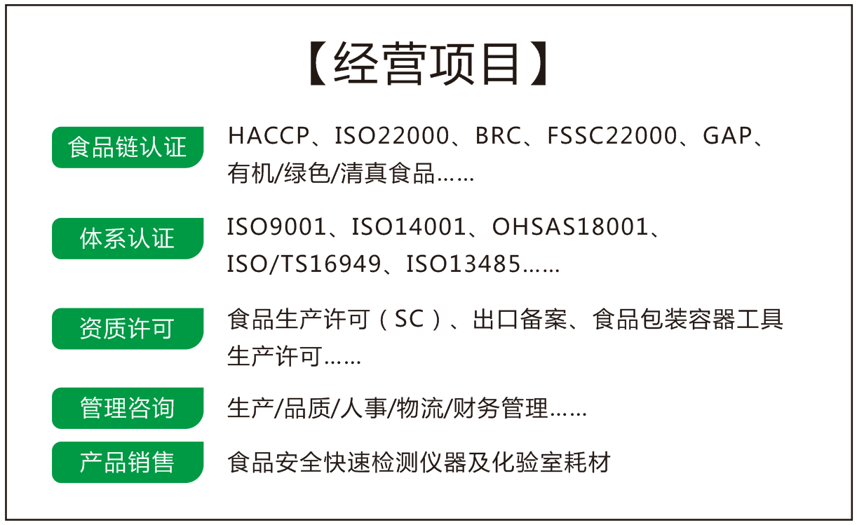 ISO 專業(yè)認(rèn)證辦理，費(fèi)用低、包通過(guò)、出證快