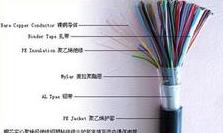 HYACͨ| HYACͨ| 5*2*0.5(bo)r(ji)