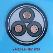 С؈ vvp3150+170|