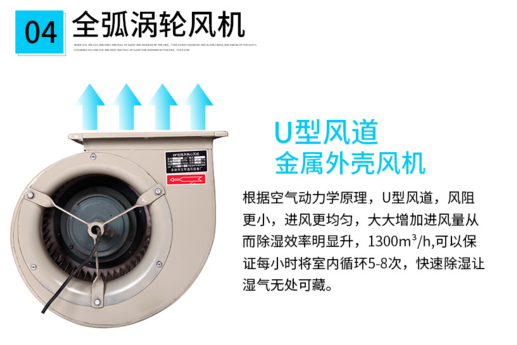 中衛(wèi)工廠防潮除濕機(jī)，工業(yè)除濕機(jī)