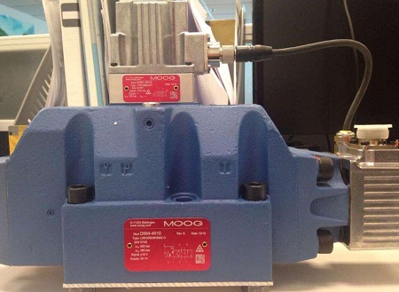 MOOG ZUD662UNDD661 ذƽ ؛һ