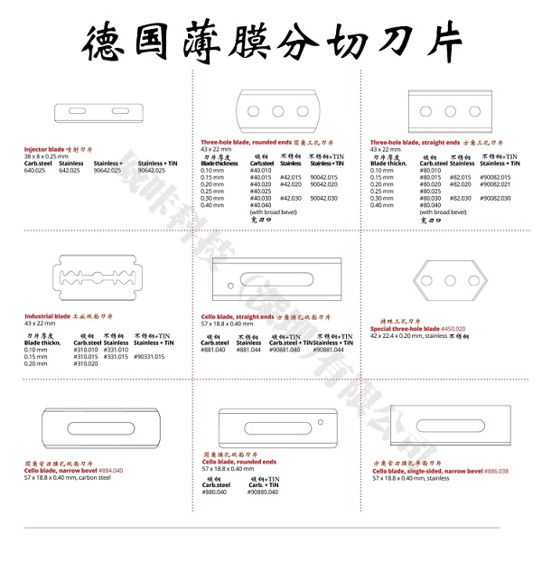 德國(guó)Mozart膠帶薄膜分切刀片 三孔刀片 長(zhǎng)孔刀片雙面刀片單面刀片