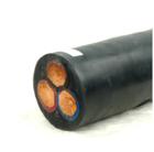 煤礦用電纜MYP電纜,MYP【阻燃電纜】，MY電纜