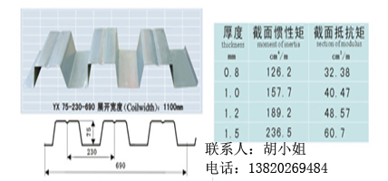 鍍鋅壓型樓承板Q235材料YX75-230-690