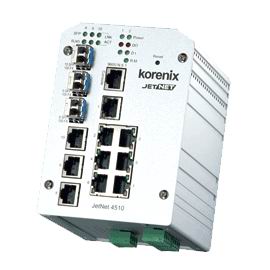 I(y)̫WQC JetNet 4010 ˼korenix