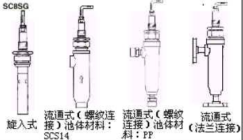 SC8SG電導(dǎo)率傳感器