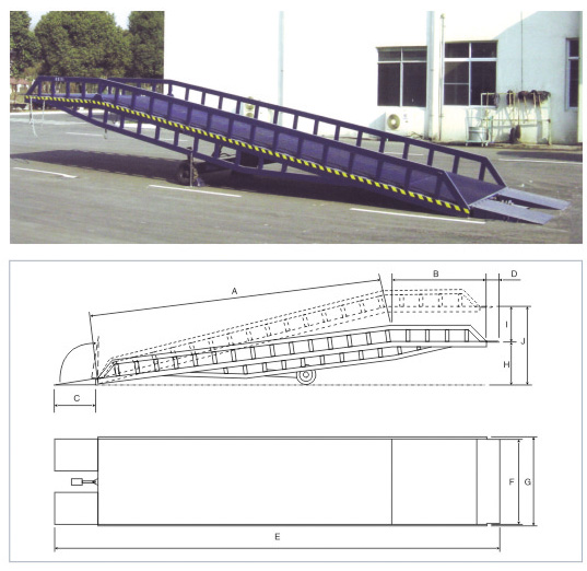 濟南移動式液壓登車橋，登車橋專業(yè)生產商濟南祥龍