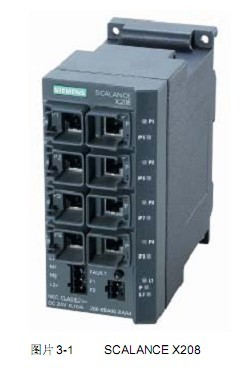 SCALANCE X2086GK5208-0BA00-2AA3