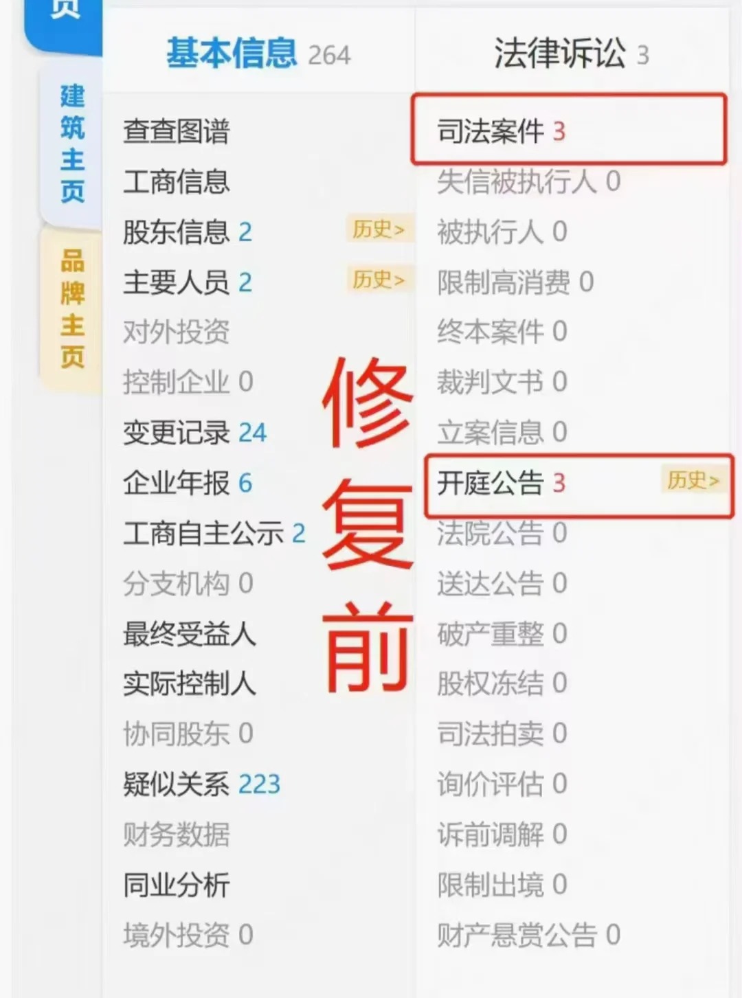 重慶企業(yè)xin用可以修復嗎？快速消除不良信息記錄