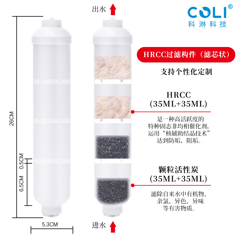 科淋太陽能熱水器阻垢配件，適配各種電熱水器，燃?xì)鉄崴? title=