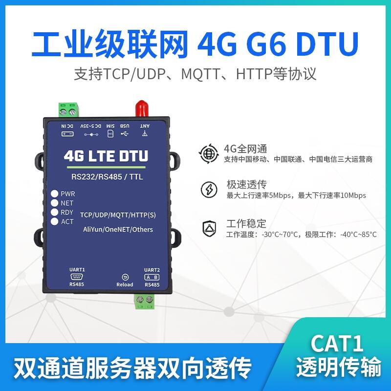 I(y)(j)4G DTUo(w)͸?jng)ģKRS485ͨӍ232ȫW(wng)ͨTCP/MQTT