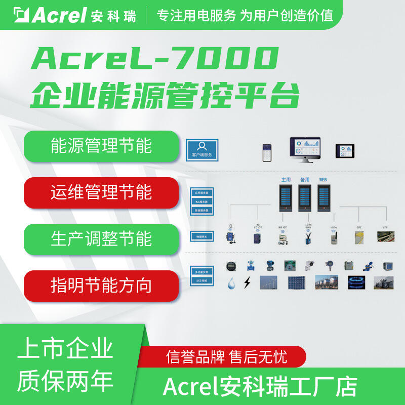 Acrel-7000ĤO(sh)乤SԴܿƽ_ ҕܽy(tng)Ӌ/a(chn)ֵκ ܺA(y)y \бO(jin)y