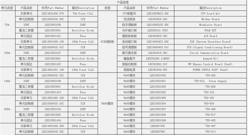 xˮxyAW600032 C(j)еλ