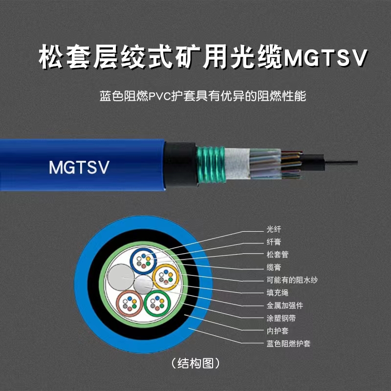 天聯(lián)低煙無鹵控制電纜WD-MKYJYRP-450/750-8*1.5