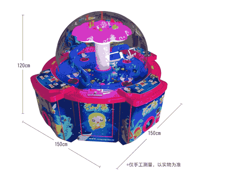 彩虹樂(lè)園2代游戲機(jī)，兒童挖糖游戲機(jī)價(jià)格?