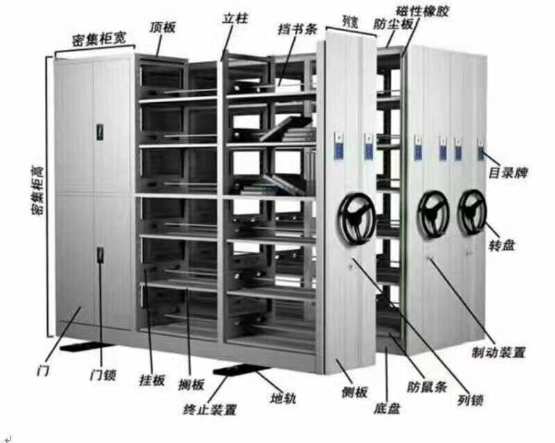 遼陽密集柜，檔案密集柜，智能檔案密集柜，手動密集柜
