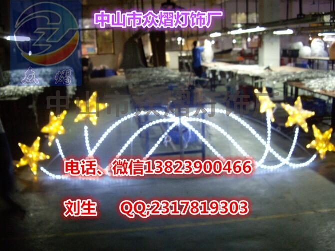 ¿LED^֟ (ji) LED·Ub  ֵ