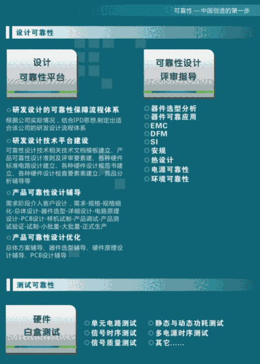 Ӯa(chn)ƷO(sh)ӋɿԼg(sh)Qg(sh)o(do)