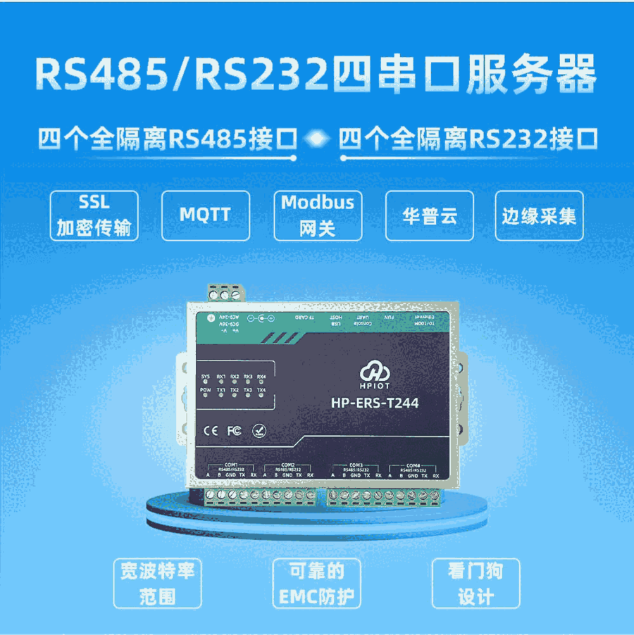 A(lin)RS485/RS232Ĵڷ D(zhun)̫W(wng) A HPIOT