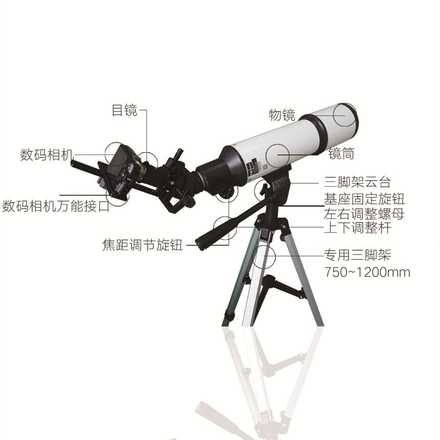 YR-8012林格曼數(shù)碼測煙望遠鏡/煙氣黑度儀