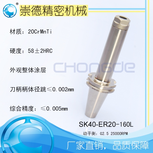 SK/ERͲAٵSK40-ER20-160