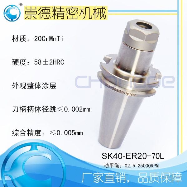 SK/ERͲAٵSK40-ER20-100