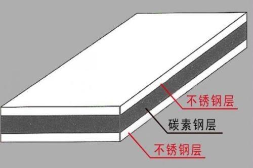 P䓏(f)ϰ,tϽ(f)ϰϺϏ(f)ϰ