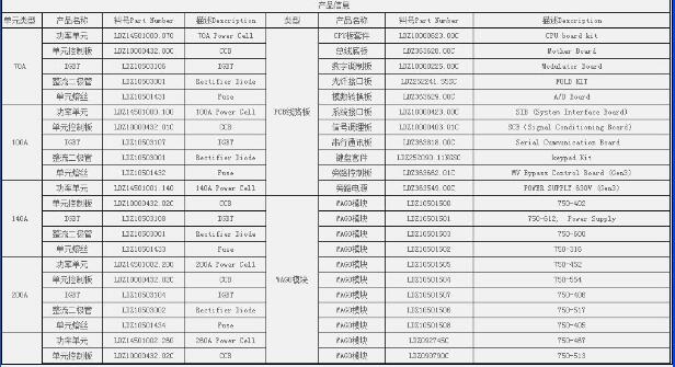 Z09240=A=9510gӭxُ