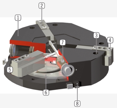 宿遷市機械抓手SOMMER索瑪GHK63150|minibooster增壓器