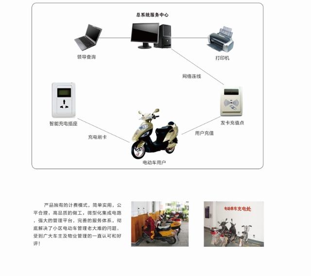 訂制售飯機最優(yōu)惠，食堂消費機ID/IC實時售飯機賀州市