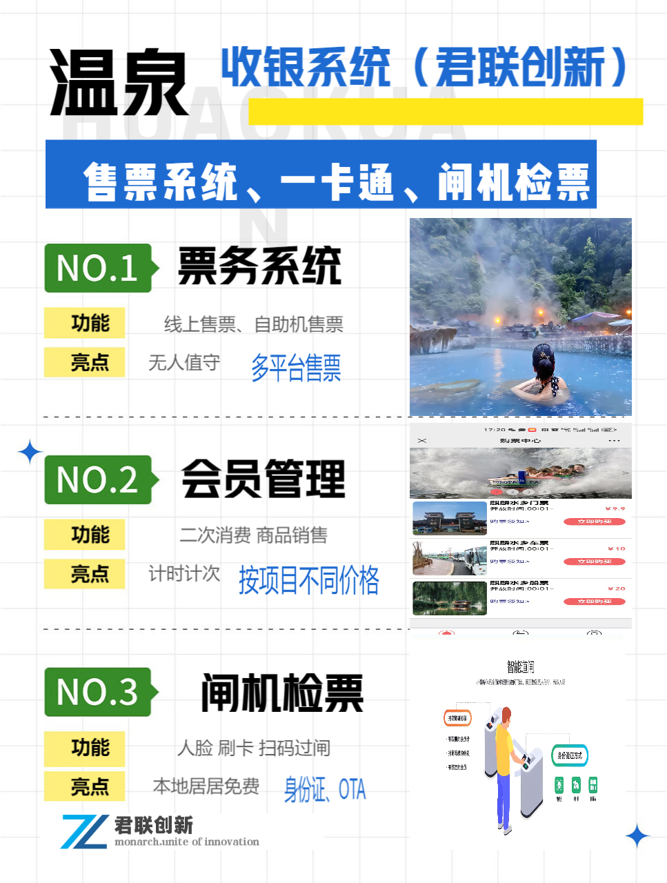 溫泉閘機檢票 刷卡系統(tǒng) 售票系統(tǒng) 一次性手環(huán)二維碼河源OTA