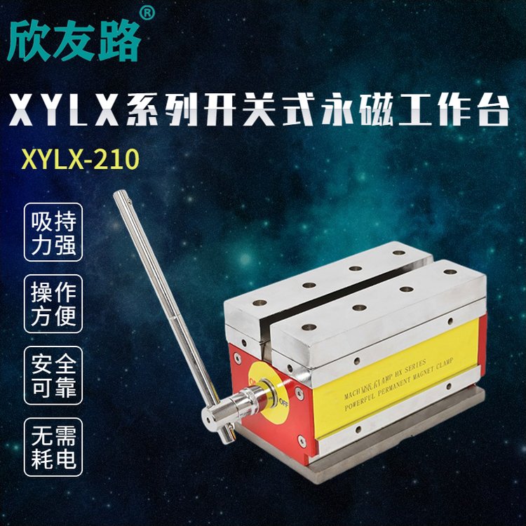 ·XYLXϵ_P(gun)ʽŹ_PA߲pOԴŲԭ