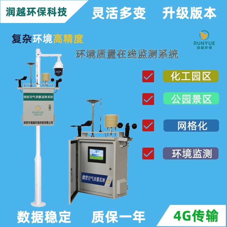 微型空氣質(zhì)量監(jiān)測(cè)系統(tǒng)四氣兩塵CONO2SO2O3工業(yè)園區(qū)污染源在線監(jiān)測(cè)